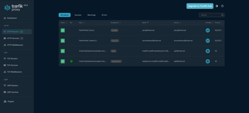 traefik-dashboard-in-k8s.png