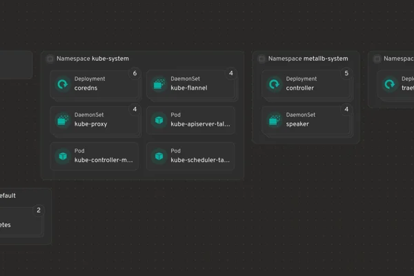 Easy(ish) setup of Kubernetes on Promox Easy(ish) setup of Kubernetes on Promox